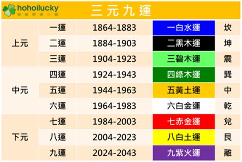 九運台灣|2024走九紫離火運！命理師揭「發財最旺7類人」這些。